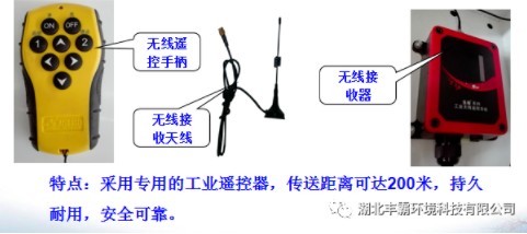 可靠的無線遙控系統(tǒng)。 可靠的無線遙控系統(tǒng)。