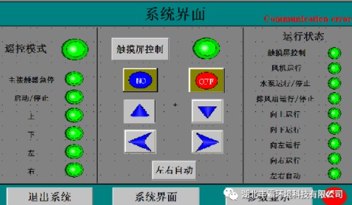 選用先進(jìn)多功能變送器系統(tǒng) 選用先進(jìn)多功能變送器系統(tǒng)