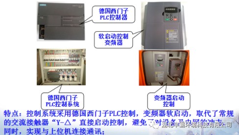 先進(jìn)的控制元器件。 先進(jìn)的控制元器件。