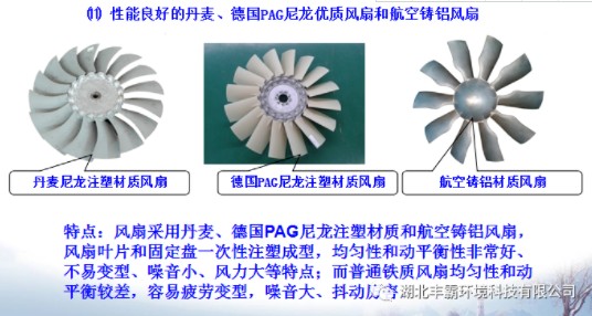 性能良好的丹麥、德國PAG尼龍優(yōu)質(zhì)風(fēng)扇和航空鑄鋁風(fēng)扇。 性能良好的丹麥、德國PAG尼龍優(yōu)質(zhì)風(fēng)扇和航空鑄鋁風(fēng)扇。