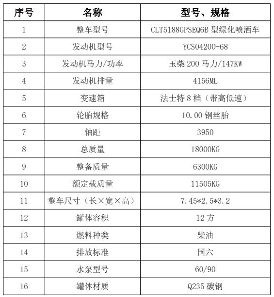 國六福田奧鈴大黃蜂12方灑水車 國六福田奧鈴大黃蜂12方灑水車