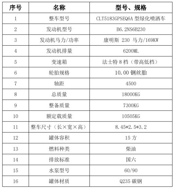 國六東風多利卡(D9)15方灑水車 國六東風多利卡(D9)15方灑水車
