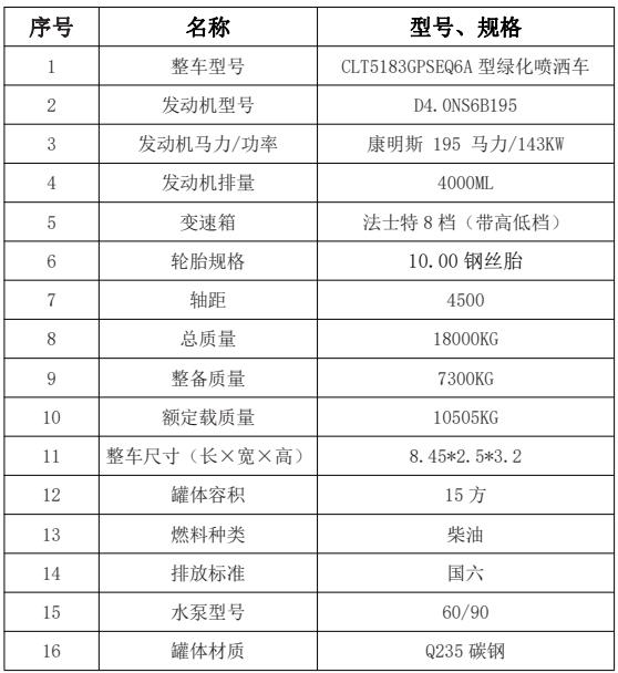 國六東風多利卡(D9)15方灑水車 國六東風多利卡(D9)15方灑水車