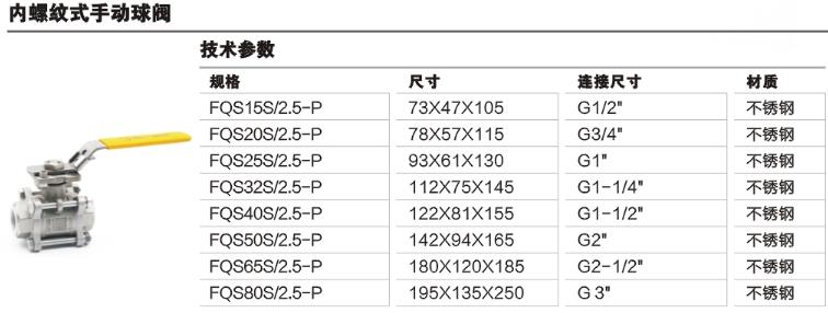 內螺紋式手動球閥 內螺紋式手動球閥