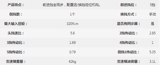 萬里揚WLY5TS32-1變速器參數 萬里揚WLY5TS32-1變速器參數