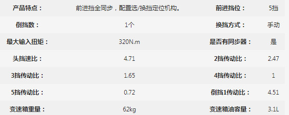 萬里揚WLY5TS32-3變速器參數 萬里揚WLY5TS32-3變速器參數