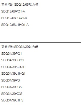 嘉善帕瓦取力器型號 嘉善帕瓦取力器型號