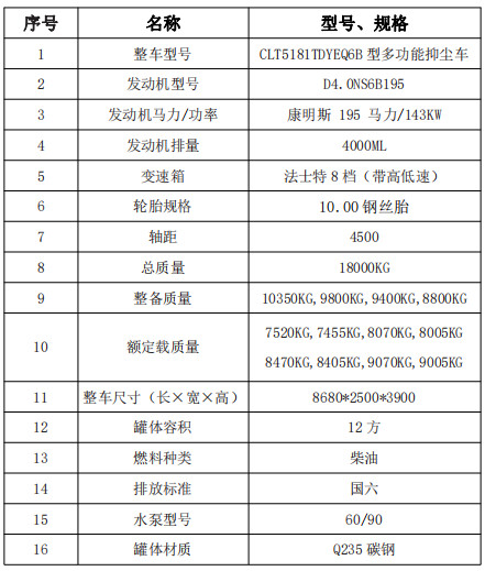 (gu)|L(fng)(D9)12A։m܇(ch)g(sh)(sh)