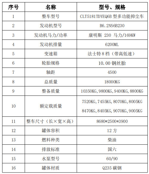 (gu)|L(fng)(D9)12A։m܇(ch)g(sh)(sh)