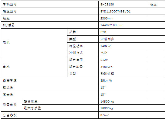늄100|120׶๦։m܇(sh)