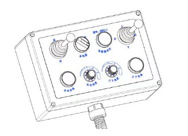 中聯(lián)重科灑水車電動遙控水炮控制器 中聯(lián)重科灑水車電動遙控水炮控制器
