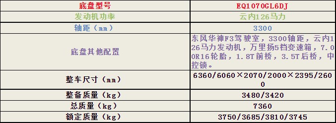 東風5方灑水車參數表 東風5方灑水車參數表