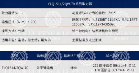FLQ1514/2QW-70系列取力器技術參數 FLQ1514/2QW-70系列取力器技術參數