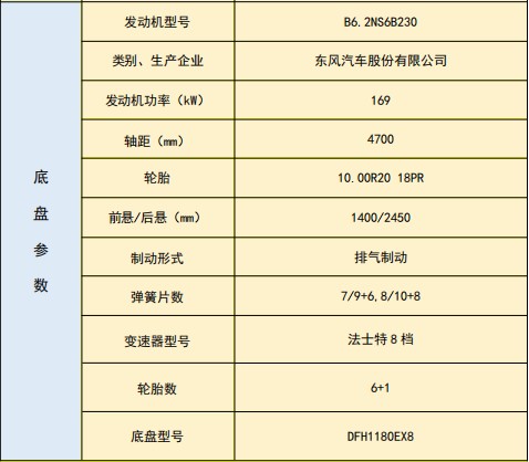 東風(fēng)天錦后置吸塵車技術(shù)參數(shù) 東風(fēng)天錦后置吸塵車技術(shù)參數(shù)