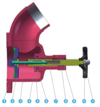 ܇119JϵнֹyY(ji)(gu)D