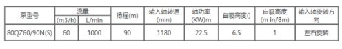 80QZ60/90灑水泵參數 80QZ60/90灑水泵參數