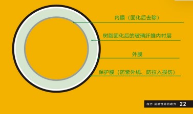 重汽豪沃紫外光固化管道修復車_程力牌CL5070XJX6AHQ型檢修車 重汽豪沃紫外光固化管道修復車_程力牌CL5070XJX6AHQ型檢修車
