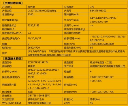 ̻ܵޏ܇_CL5070XJX6AHQ͙z܇