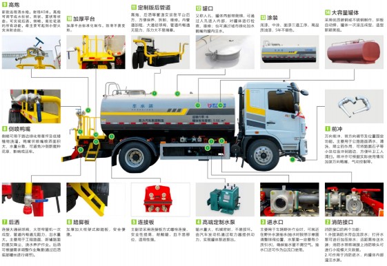 |LAKL5ˮ܇_PLKLF5160TDYE6Ͷ๦։m܇