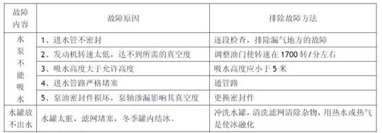 灑水車故障維修 灑水車故障維修